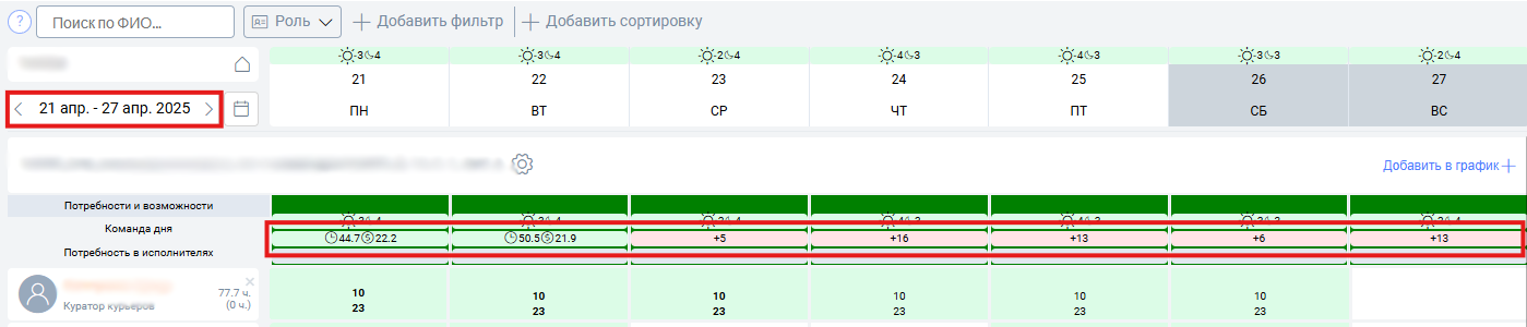 Недельное.png
