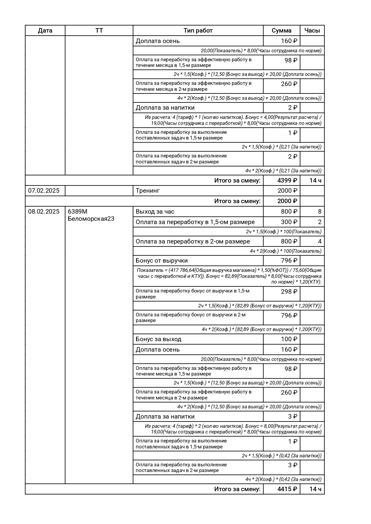 Расшифровка зарплаты 1_page-0002.jpg
