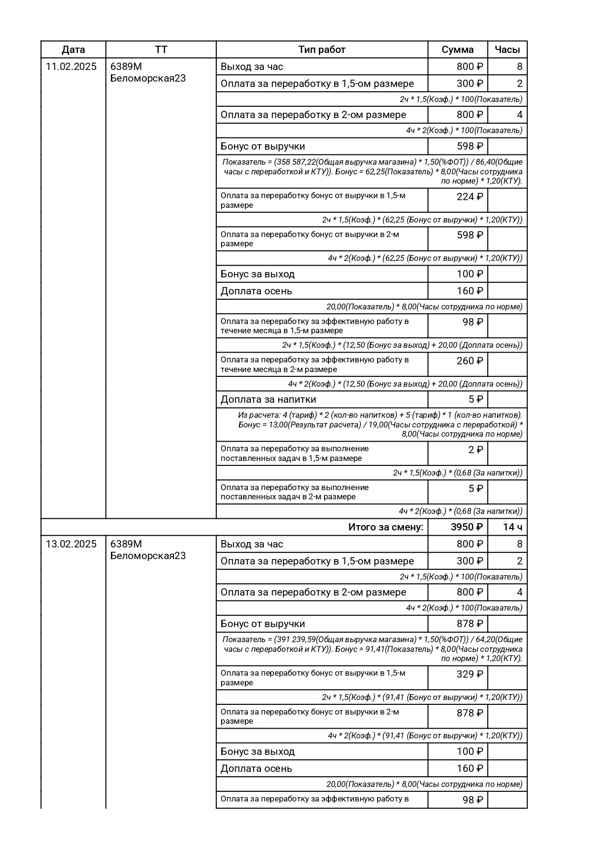 Расшифровка зарплаты 1_page-0003.jpg